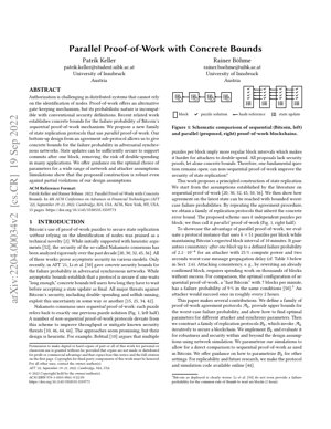 PDF Document Cover - Parallel Proof-of-Work with Concrete Bounds: A New Family of State Replication Protocols